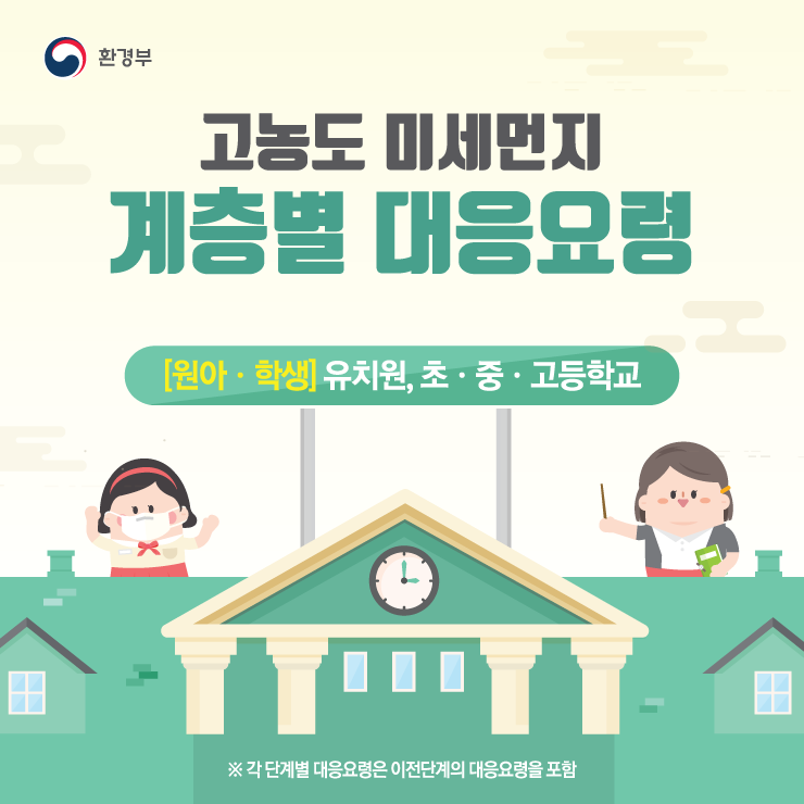 고농도 미세먼지 계층별 대응요령(원아 및 학생: 유치원, 초, 중, 고등학교)