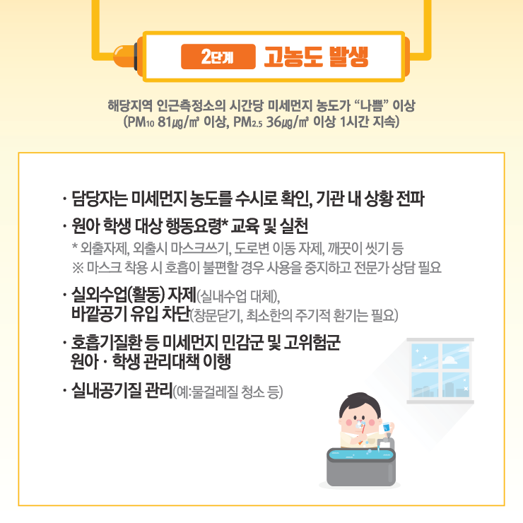 1단계 고농도 발생