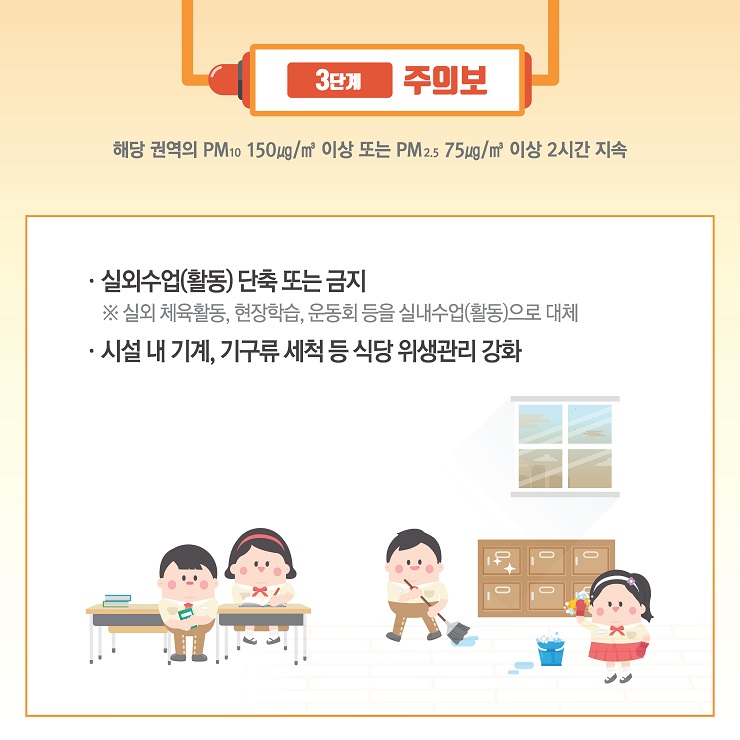 3단계 주의보