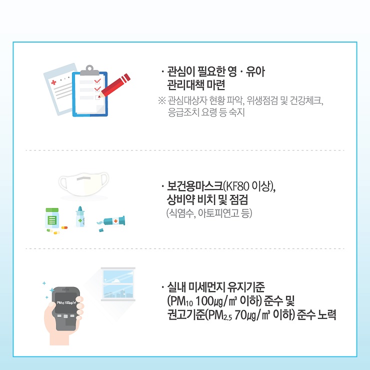 고농도 미세먼지 계층별 대응요령 평시
