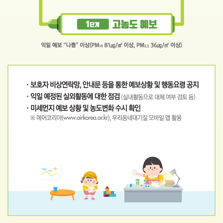고농도 미세먼지 계층별 대응요령 1단계