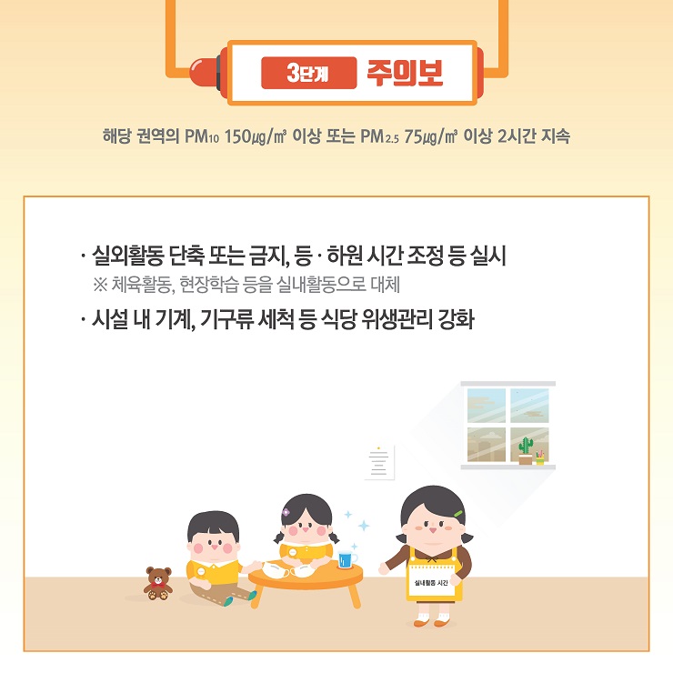 고농도 미세먼지 계층별 대응요령 3단계