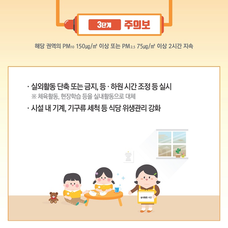 3단계 주의보