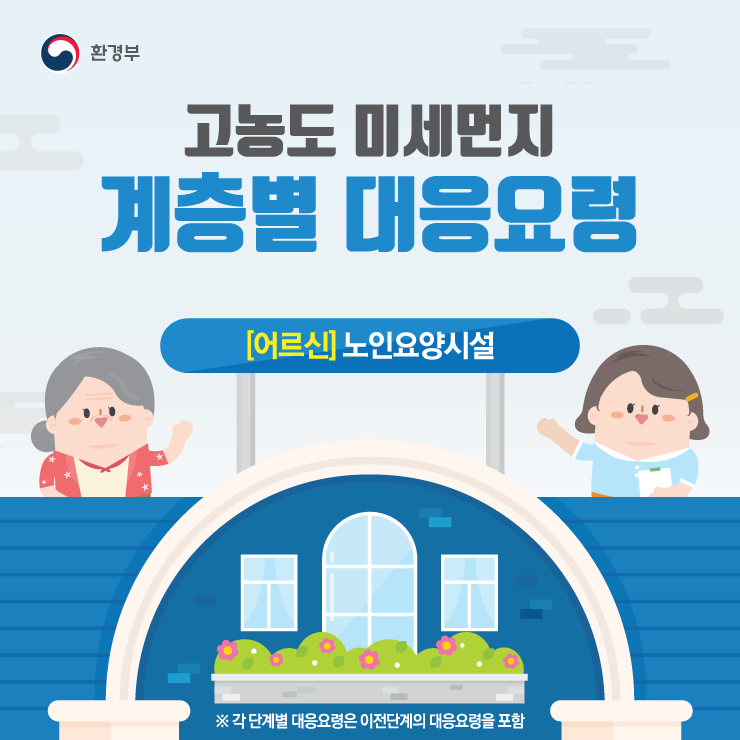 고농도 미세먼지 계층별 대응요령 어르신 노인요양시설 각 단계별 대응요령은 이전단계의 대응요령을 포함