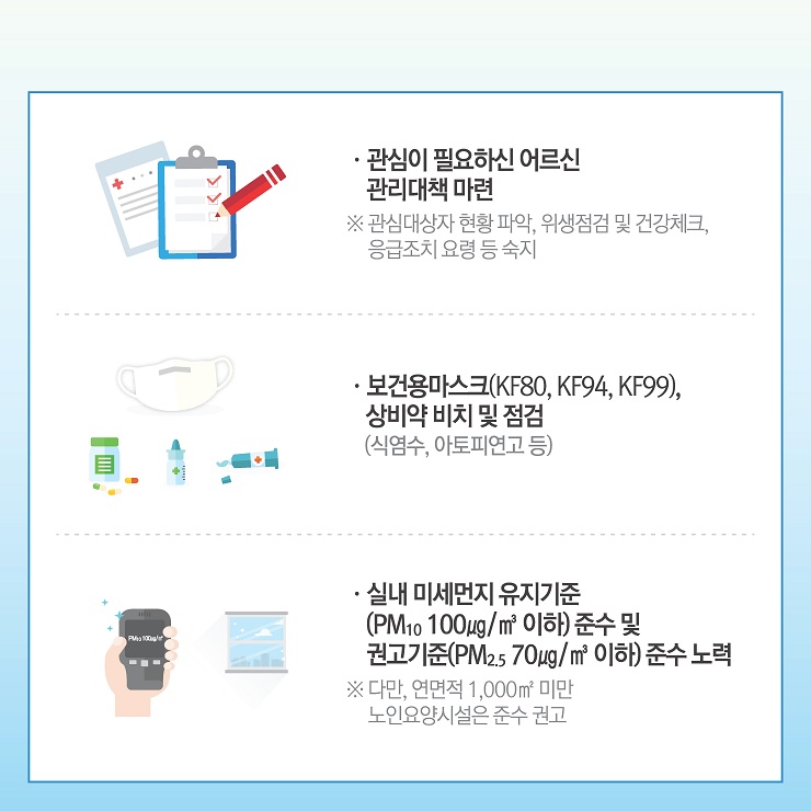 고농도 미세먼지 계층별 대응요령 평시