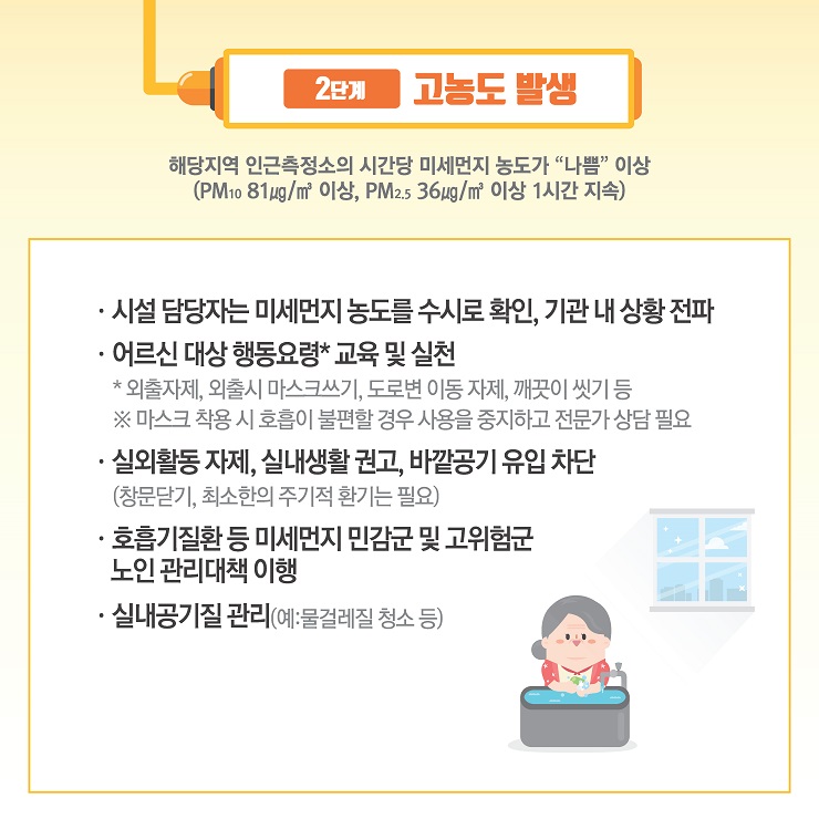 고농도 미세먼지 계층별 대응요령 2단계 고농도 발생