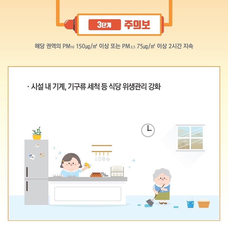 고농도 미세먼지 계층별 대응요령 3단계 주의보