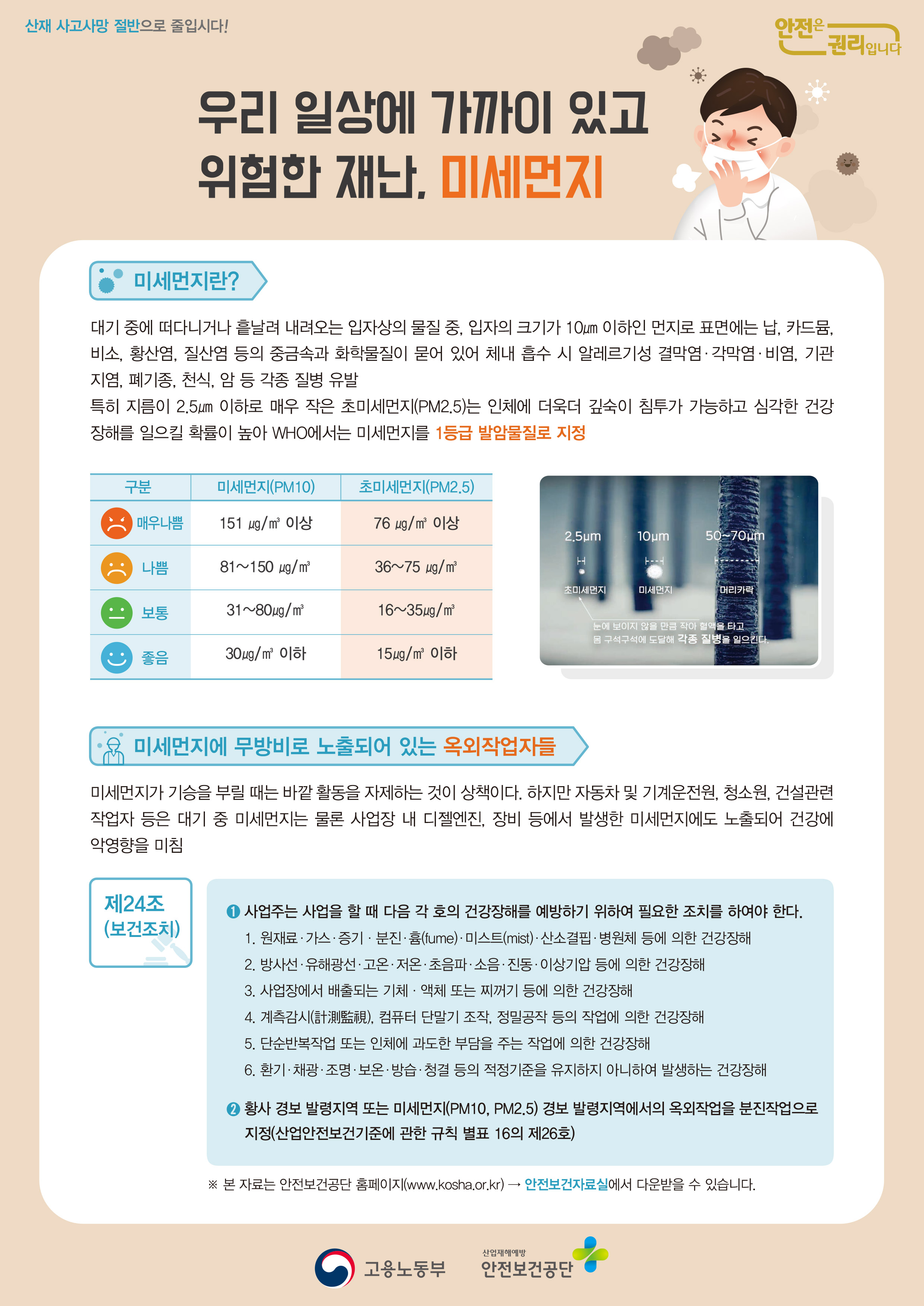 우리 일상에 가까이 있고 위험한 재난, 미세먼지