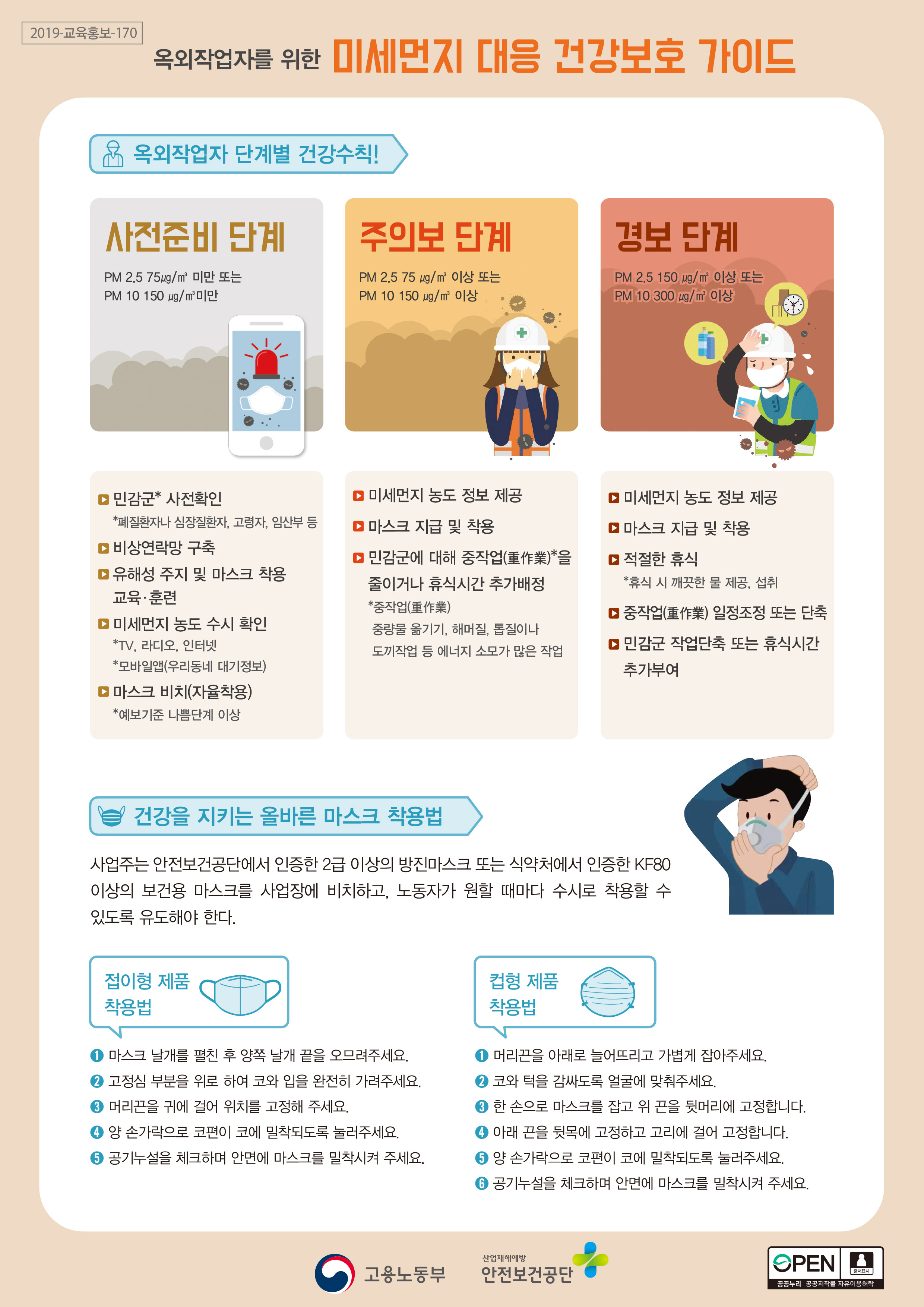 옥외작업자를 위한 미세먼지 대응 건강보호 가이드