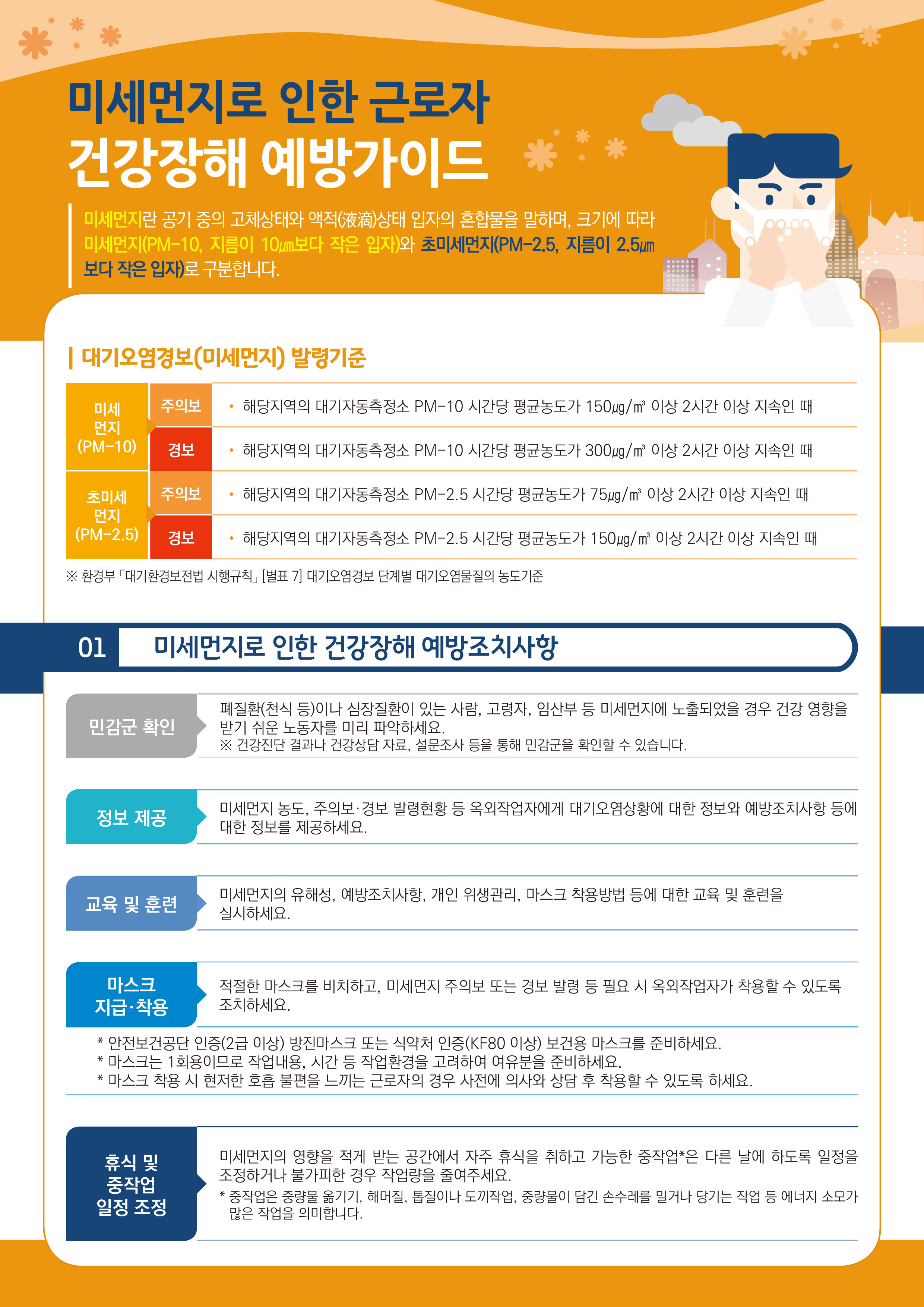 미세먼지로 인한 건강장해 예방조치사항