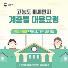 고농도 미세먼지 계층별 대응요령(유치원, 학교)