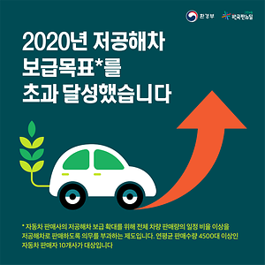 2020년 저공해차 보급목표를 초과 달성했습니다.