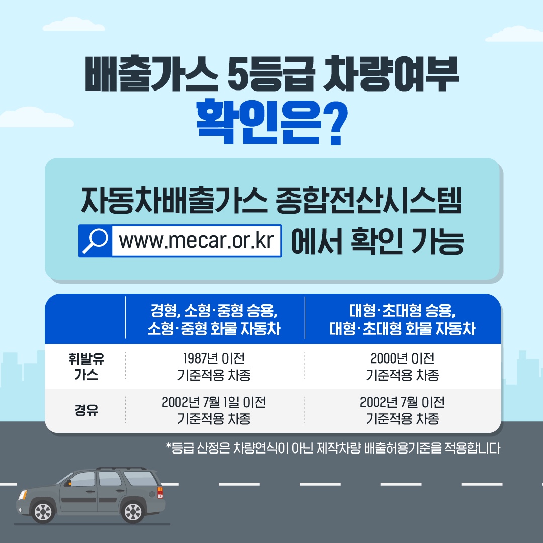 배출가스 5등급 차량여부 확인은? 자동차배출가스 종합전산시스템 www.mecar.or.kr에서 확인 가능