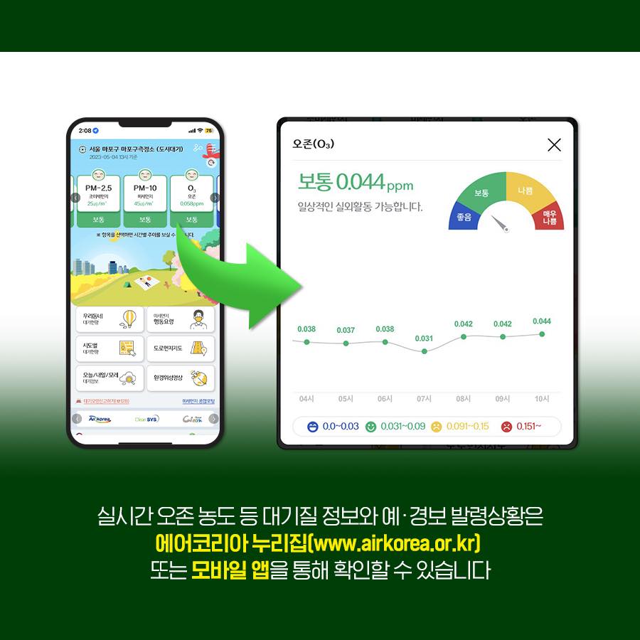 실시간 오존 농도 등 대기질 정보와 예·경보 발령상황은 에어코리아 누리집 (www.airkorea.or.kr) 또는 모바일 앱을 통해 확인 할 수 있습니다.