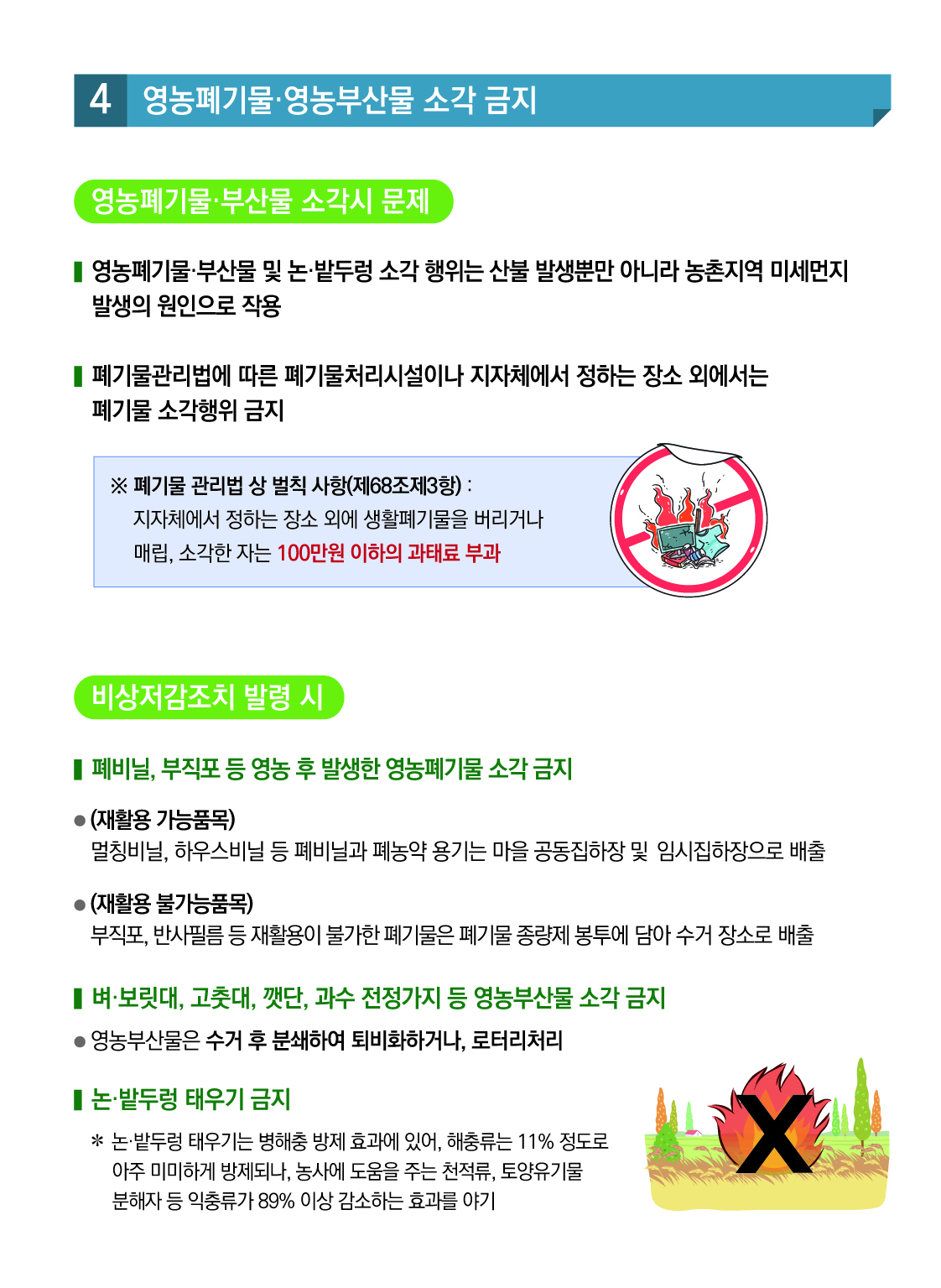 영농폐기물, 영농부산물 소각 금지